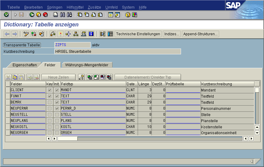 zzpts Strukturdefinition